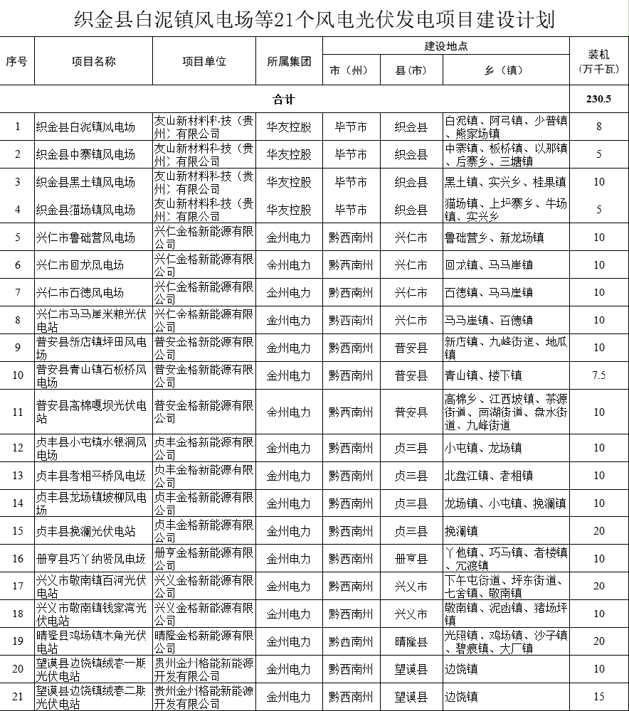 企業微信截圖_17506399039388.png